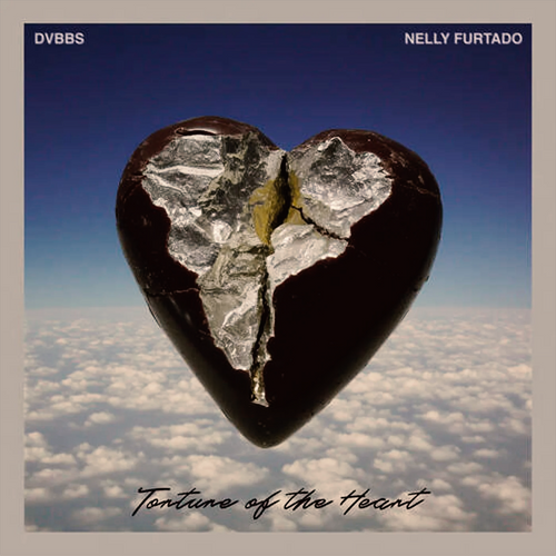 DVBBS & Nelly Furtado – Torture of the Heart Logic Pro Remake (Dance Pop)