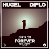 HUGEL, Diplo - Forever (feat. Malou & Yuna) Logic Pro Remake (Afro House)