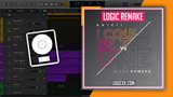 Avicii Vs Nicky Romero - I Could Be The One Logic Pro Remake (Dance)